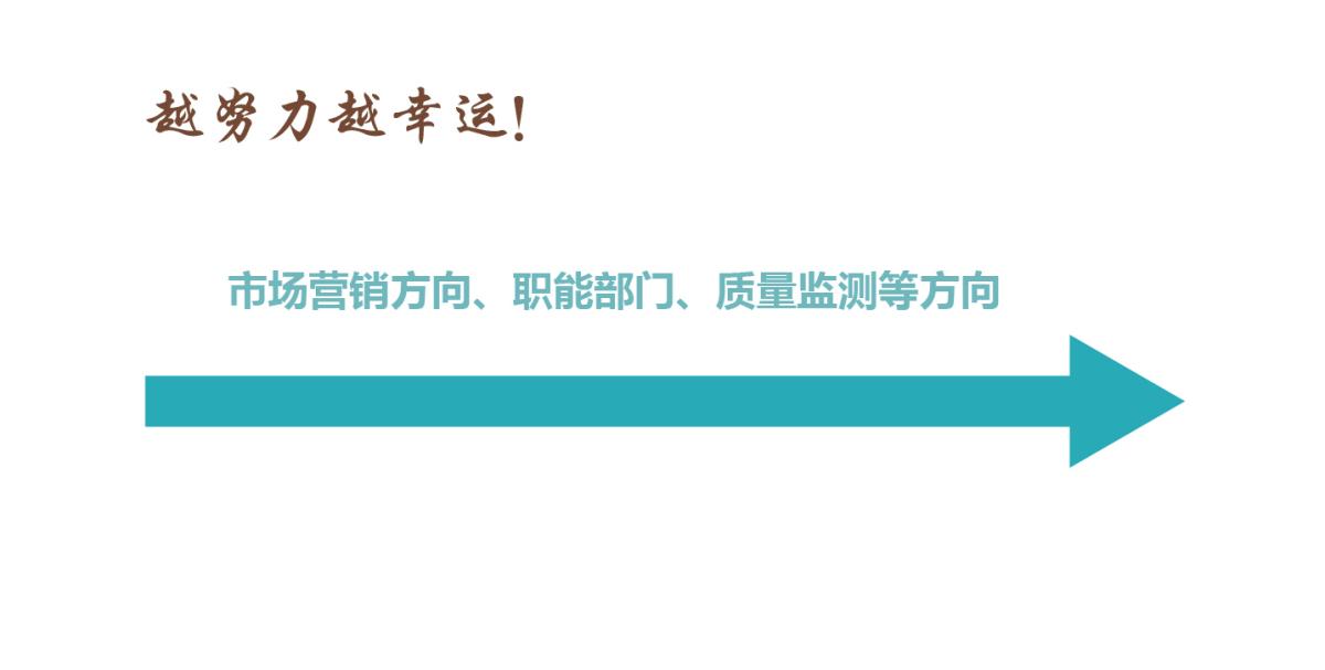 晉升方向3
